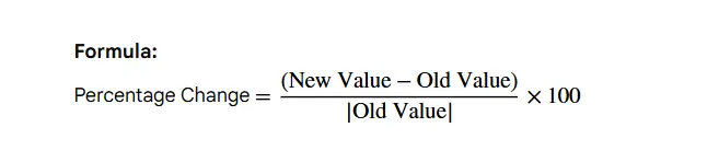 formula for percentage change